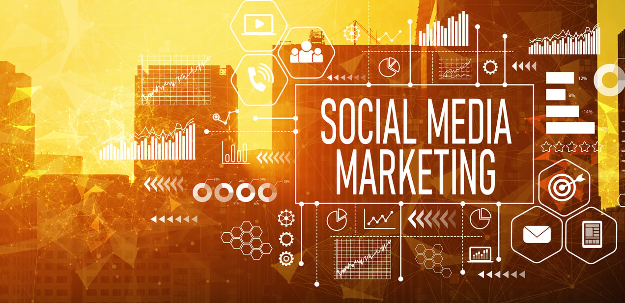 Social media marketing concept with downtown San Francisco